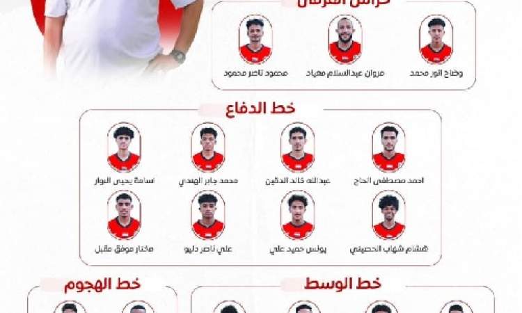 النفيعي يعلن القائمة النهائية لمنتخبنا الوطني للشباب